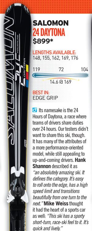 Salomon 24 Daytona - 2012 / Ski Magazine