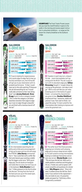 Easy Cruisers - Test 2015/ Ski Canada Magazine