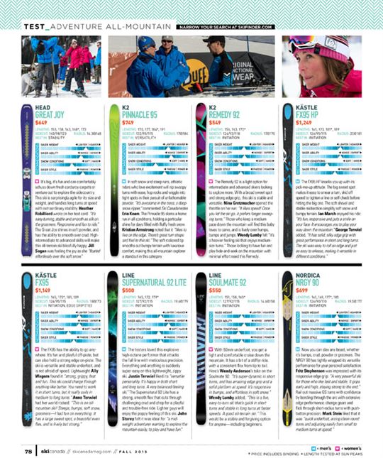 Adventure All Mt. Test 2016/ Ski Canada Magazine