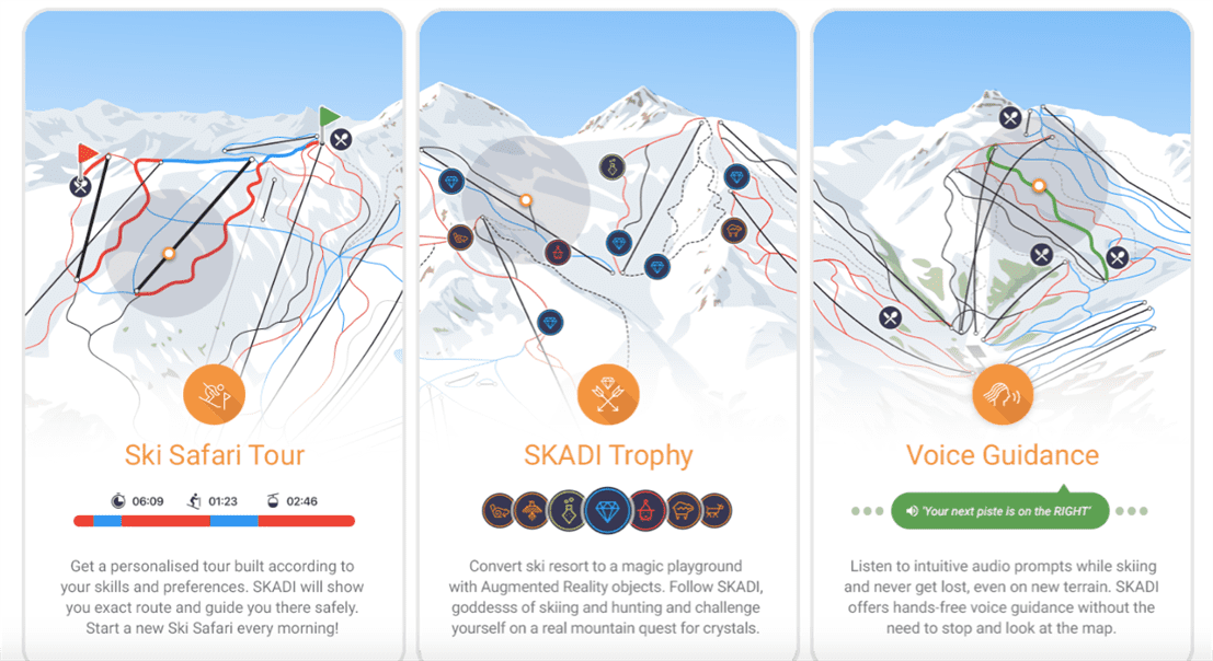 Ski tracks. Горнолыжное приложение. Приложение для горнолыжников. Приложения для горнолыжников Android. Мобильное приложение горнолыжных курортов.
