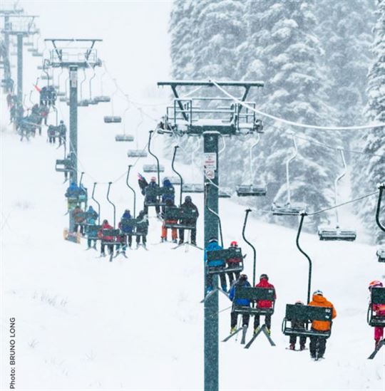 Which multi-resort pass is right for you?
